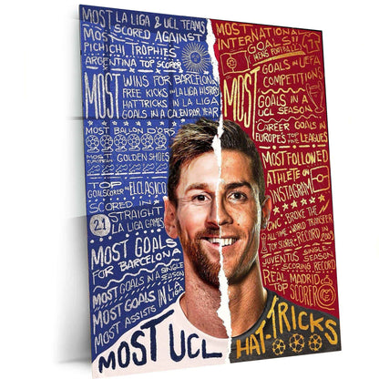 Messi x Ronaldo Metal Poster – GOAT Rivalry Football Wall Art - TURTLEWINGS