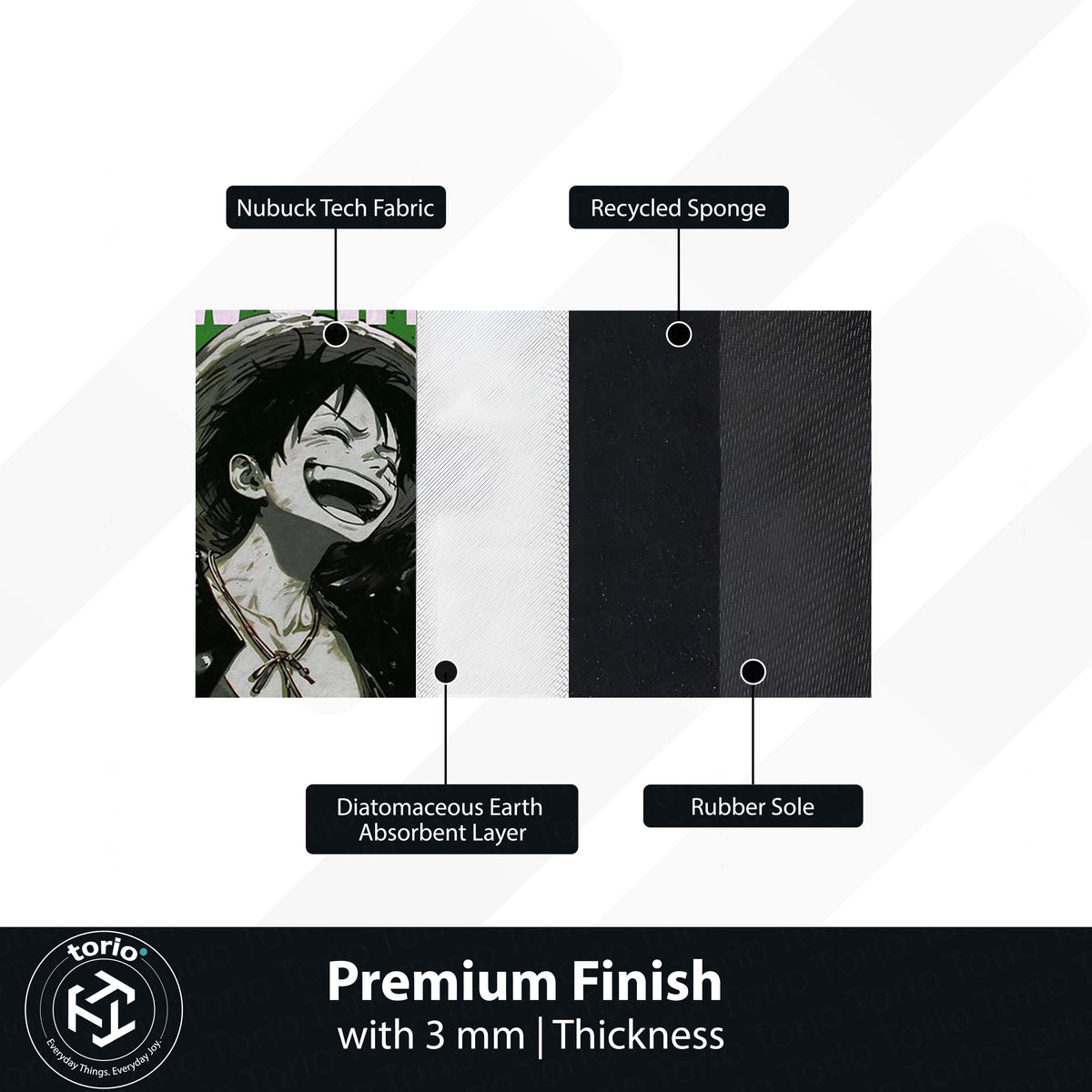 Anime Brothers Area Flat Rug | Luffy Zoro Inspired Floor Mat | One Piece Anime Carpet | Pirate Theme Flat Rug for Gaming Room, Bedroom & Otaku Decor