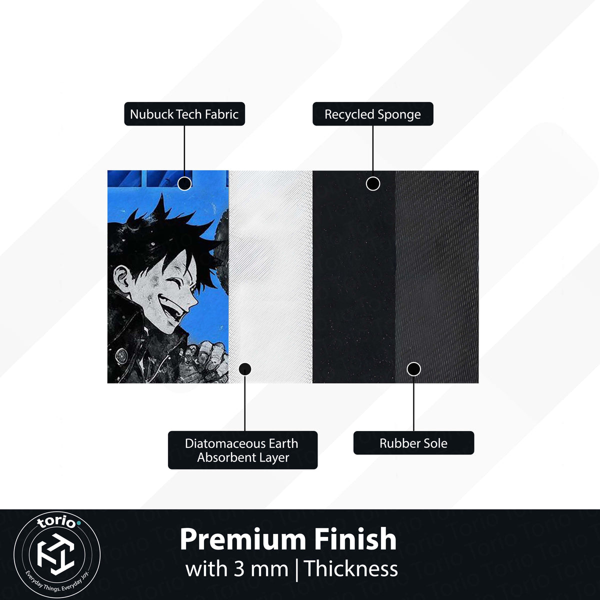 Anime Duo Area Flat Rug | Luffy Sanji Inspired Floor Mat | One Piece Blue Theme Flat Rug | Pirate Anime Carpet for Gaming Room, Bedroom & Otaku Decor