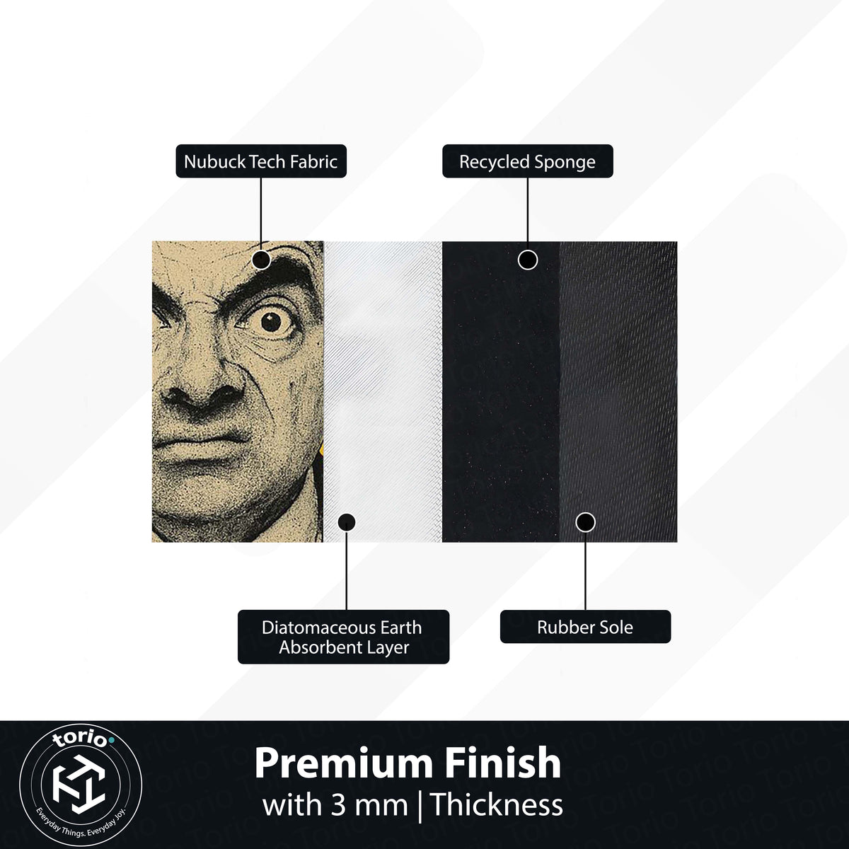 Mr. Bean Iconic Comedy Area Flat Rug | Nostalgic Rowan Atkinson Character Floor Mat | Fun & Quirky Decor for Entertainment Rooms, Dorms & Retro TV Fans