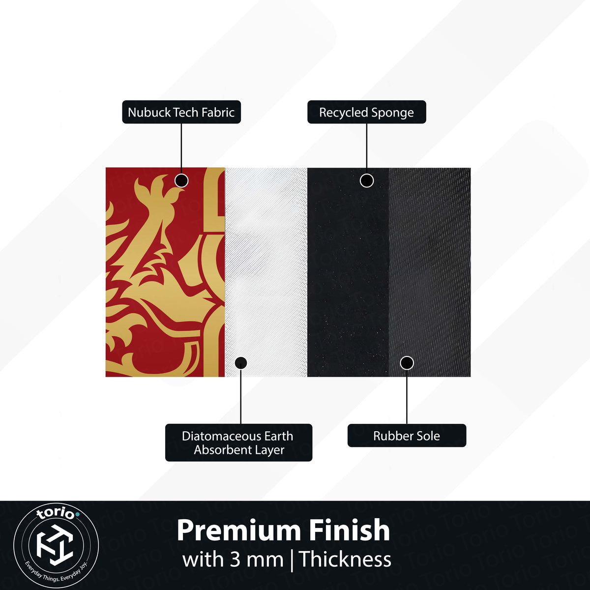 Royal Challengers Bengaluru Floor Mat (3 mm Thick) | Bold Red Fan Flat Rug for Bedroom, Gaming Room & Sports Spaces
