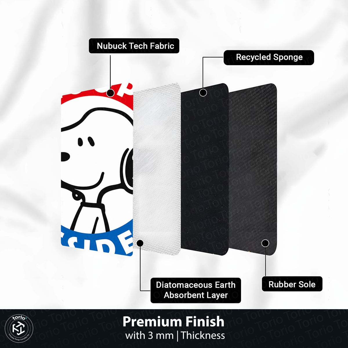 Snoopy President Round Flat Rug | Cute Snoopy Cartoon Floor Mat | Anti-Slip 3 mm Absorbent Circle Flat Rug for Bedroom, Gaming Room & Kids Room Decor