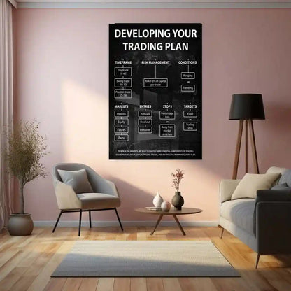Stock Market Metal Poster | Developing Your Trading Plan | Trader Strategy Wall Art Stock Market Discipline Metal Frame - TURTLEWINGS