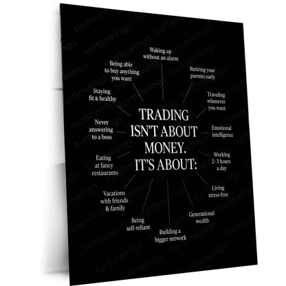 Stock Market Metal Poster | Trading Isn’t About Money | Trader Mindset Motivation Wall Art | Financial Freedom Metal Frame - TURTLEWINGS