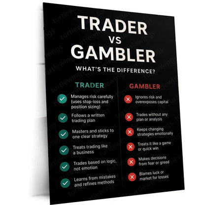 Stock Market Metal Poster | Trader vs Gambler | Trading Discipline Motivation Wall Art | Professional Trading Mindset Metal Frame - TURTLEWINGS