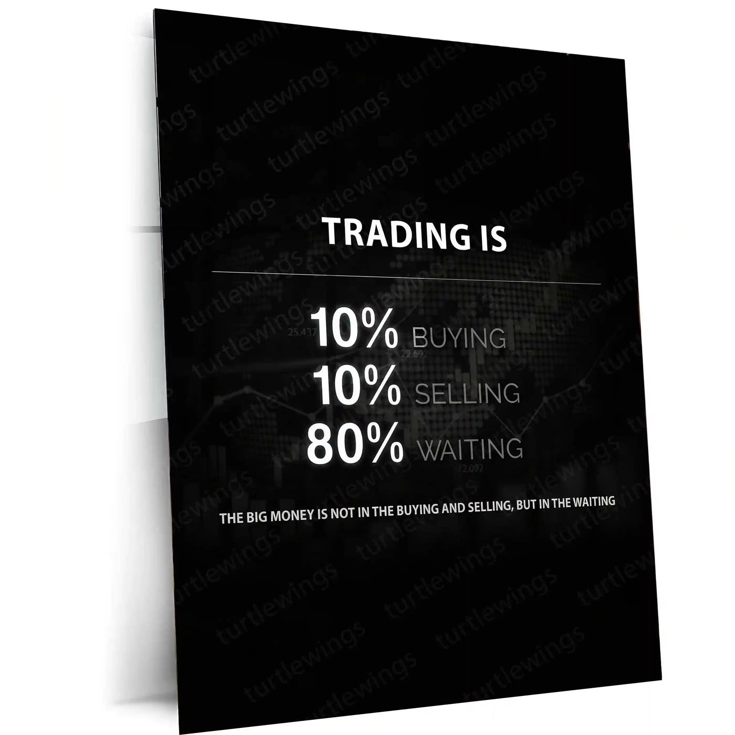 Stock Market Metal Poster | Trading Is 80% Waiting | Trader Patience Motivation Wall Art | Stock Market Discipline Metal Frame - TURTLEWINGS