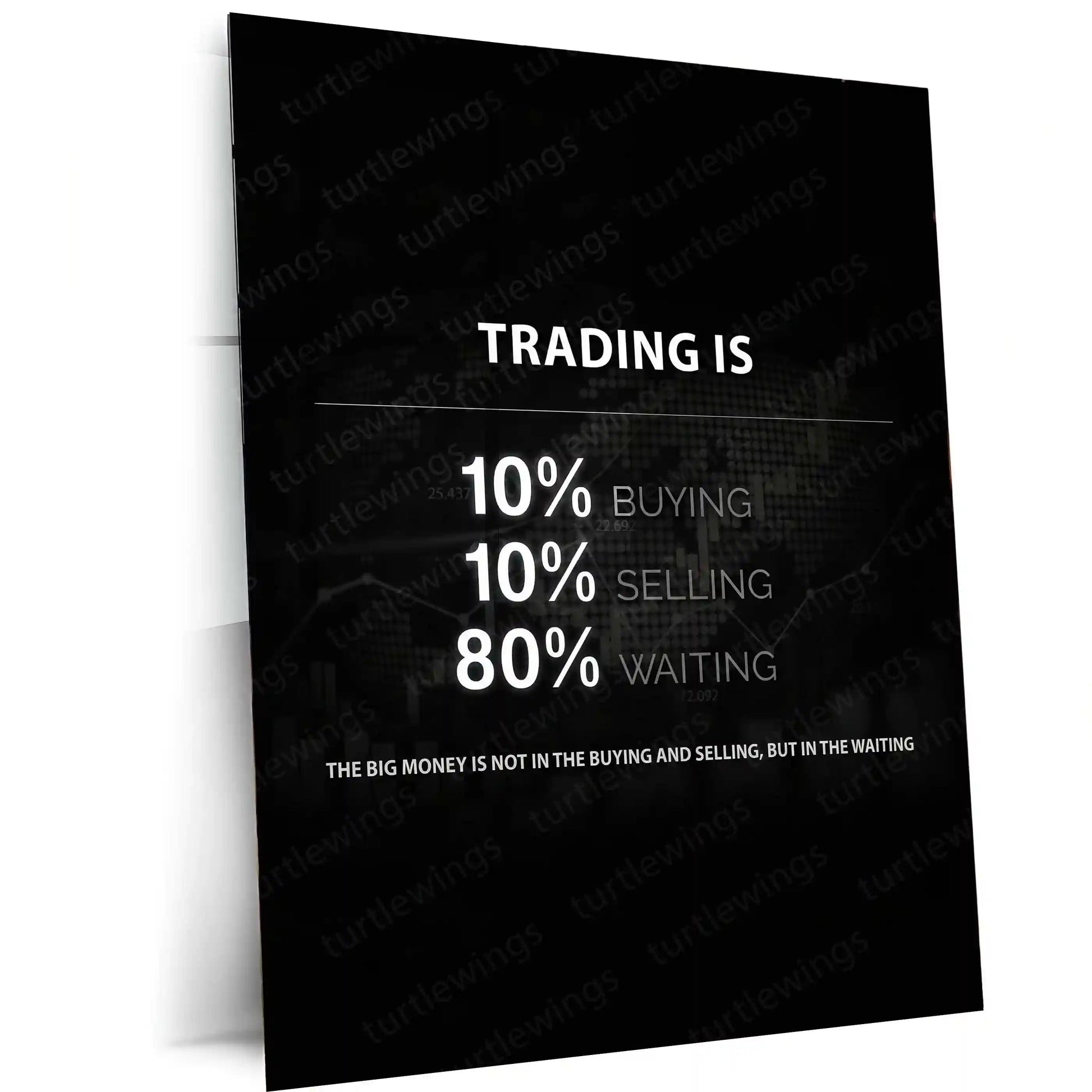 Stock Market Metal Poster | Trading Is 80% Waiting | Trader Patience Motivation Wall Art | Stock Market Discipline Metal Frame - TURTLEWINGS