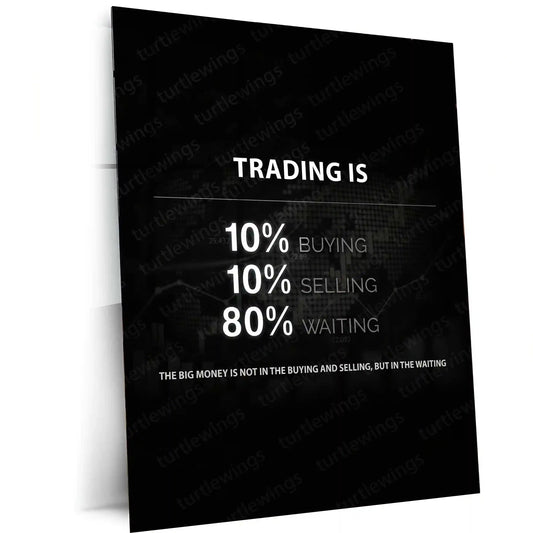 Stock Market Metal Poster | Trading Is 80% Waiting | Trader Patience Motivation Wall Art | Stock Market Discipline Metal Frame - TURTLEWINGS