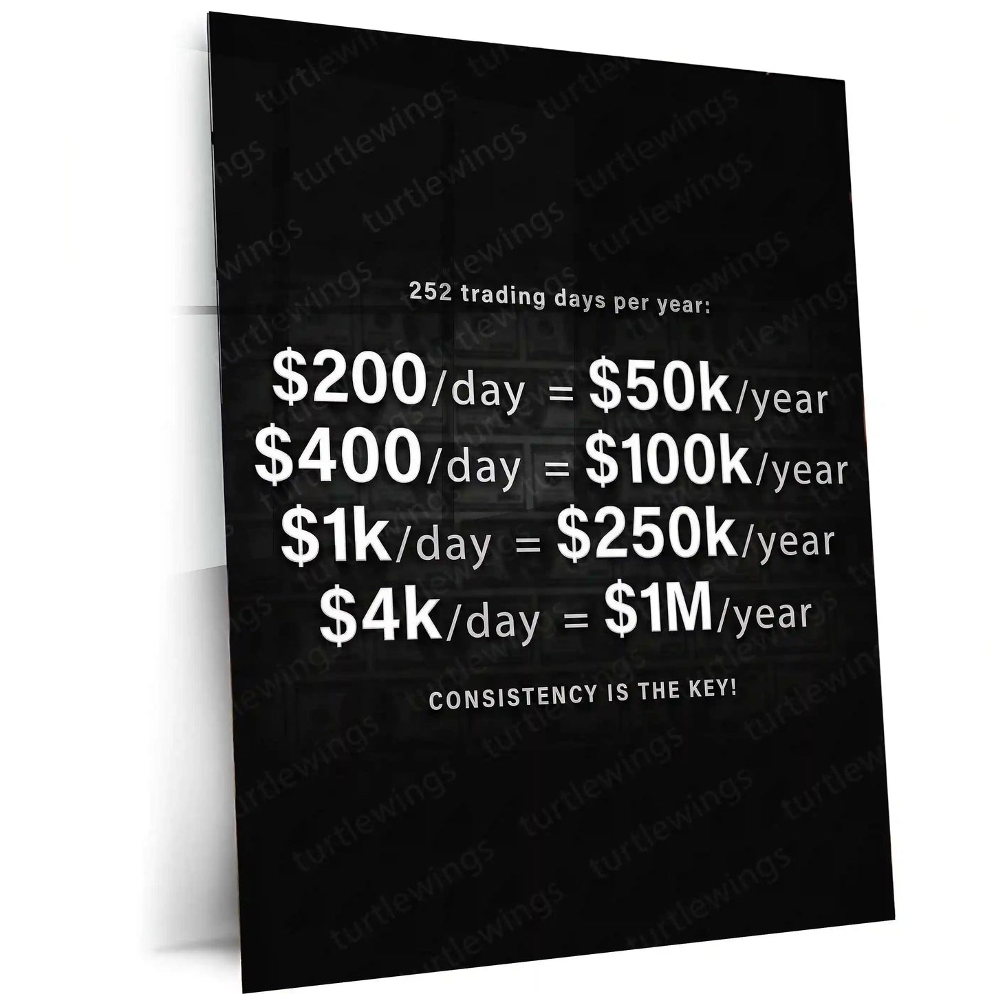 Stock Market Metal Poster | Trading Consistency | Trader Income Motivation Wall Art | Stock Market Discipline Metal Frame - TURTLEWINGS