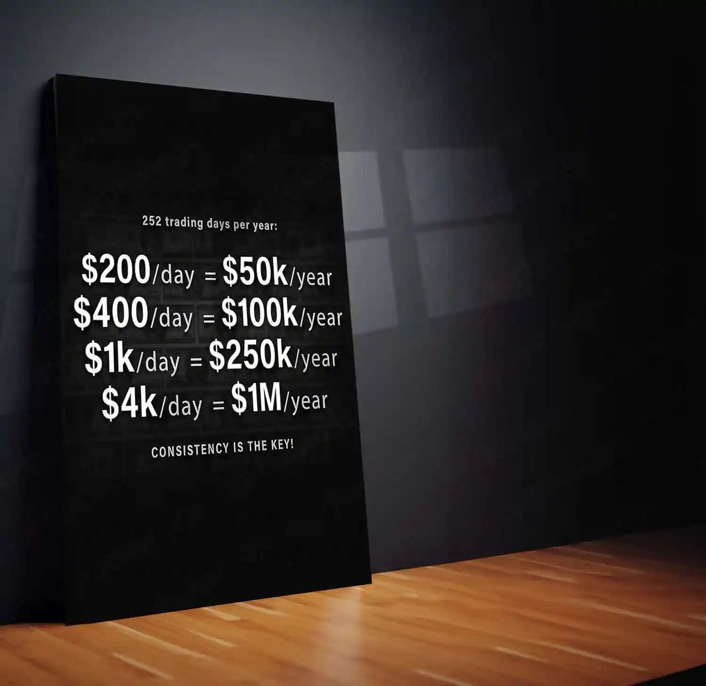Stock Market Metal Poster | Trading Consistency | Trader Income Motivation Wall Art | Stock Market Discipline Metal Frame - TURTLEWINGS