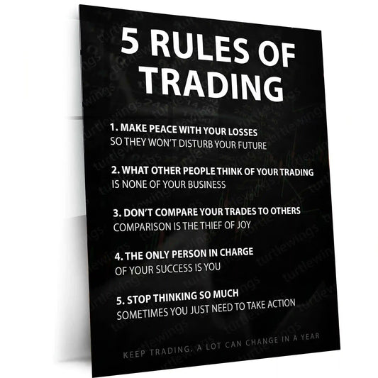 Stock Market Metal Poster | 5 Rules of Trading | Trader Psychology Motivation Wall Art | Stock Market Discipline Metal Frame - TURTLEWINGS