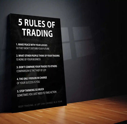 Stock Market Metal Poster | 5 Rules of Trading | Trader Psychology Motivation Wall Art | Stock Market Discipline Metal Frame - TURTLEWINGS