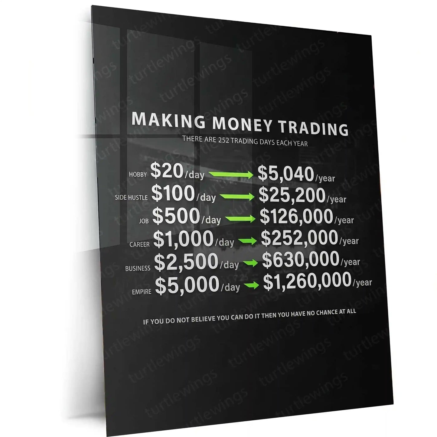 Stock Market Metal Poster | Making Money Trading | Trader Income Growth Wall Art | Stock Market Motivation Metal Frame - TURTLEWINGS