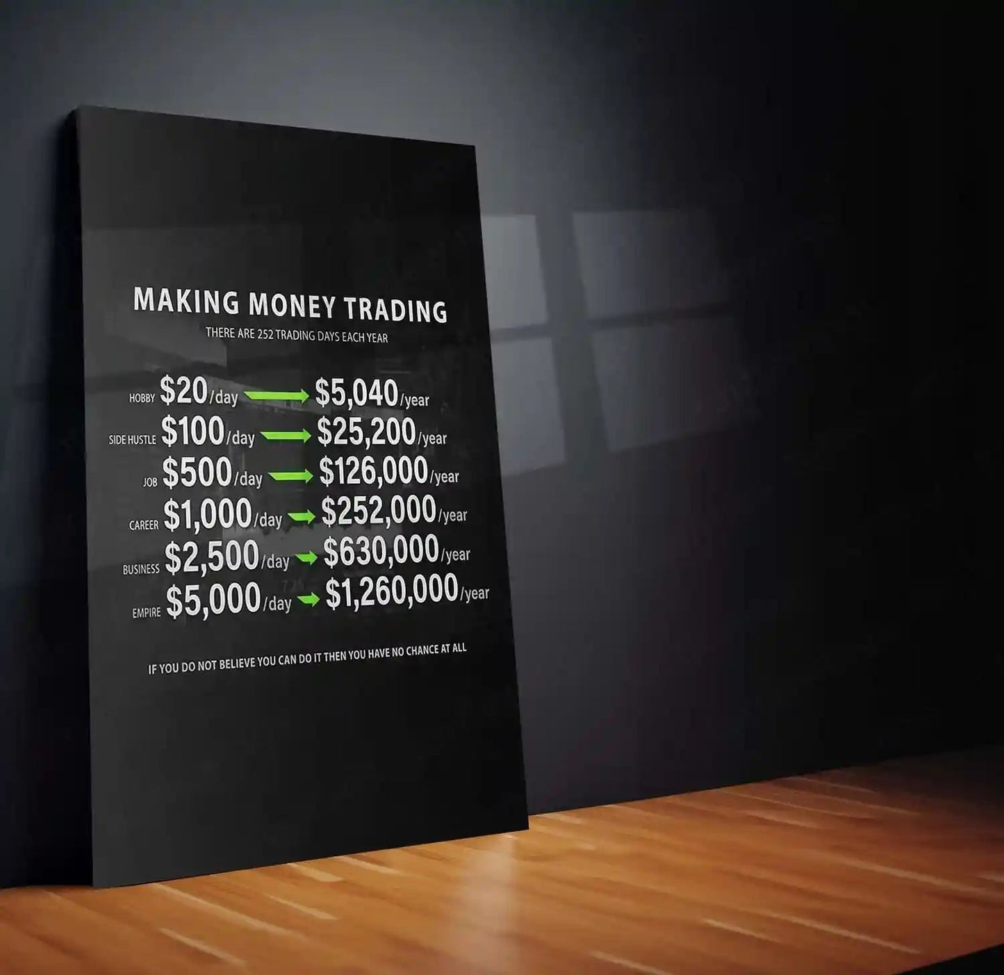 Stock Market Metal Poster | Making Money Trading | Trader Income Growth Wall Art | Stock Market Motivation Metal Frame - TURTLEWINGS