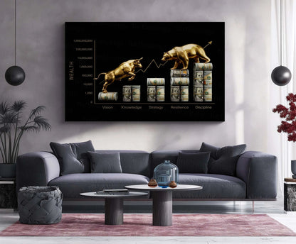 Stock Market Metal Poster | Bull vs Bear Market – Wealth Mindset | Stock Market Motivation Metal Frame - TURTLEWINGS