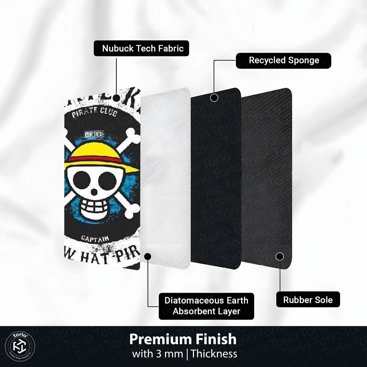 One Piece Straw Hat Pirates Round Flat Rug | Pirate King Skull Floor Mat | Anti-Slip 3 mm Absorbent Circle Flat Rug for Bedroom, Gaming Room & Anime Fans
