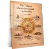 Spiritual Metal Poster |The 7 Places Where Time Is Said to Dissolve | Sacred Geography Wall Art | Spiritual Knowledge Metal Frame