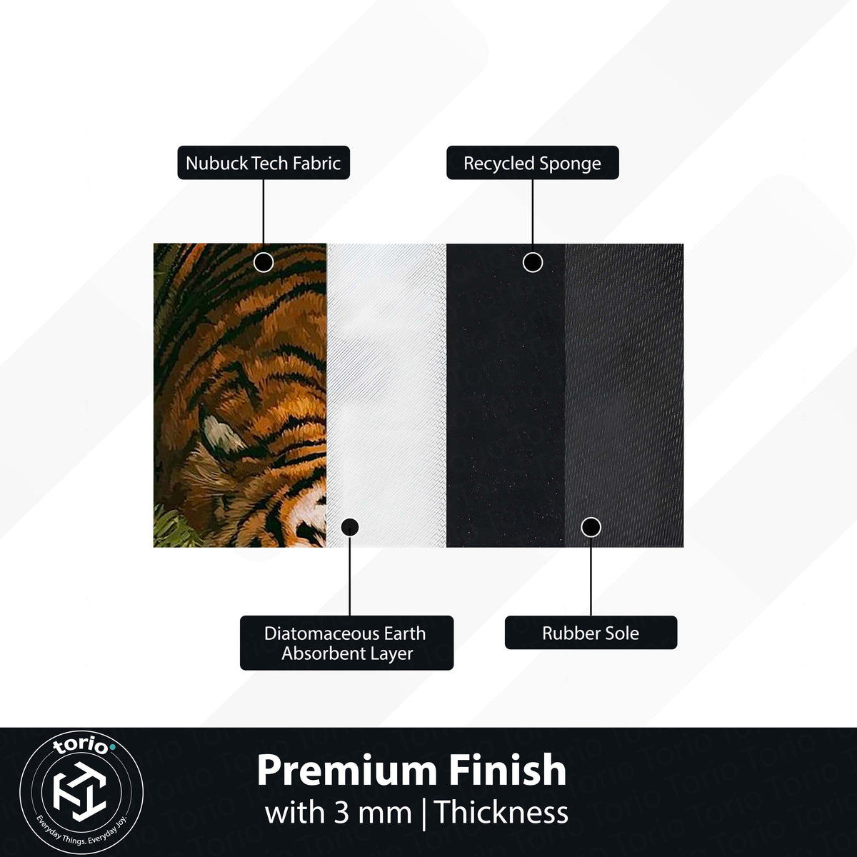 Sleeping Tiger Jungle Area Flat Rug | Wildlife Animal Floor Mat | Nature Theme Flat Rug for Bedroom, Living Room & Gaming Room Decor