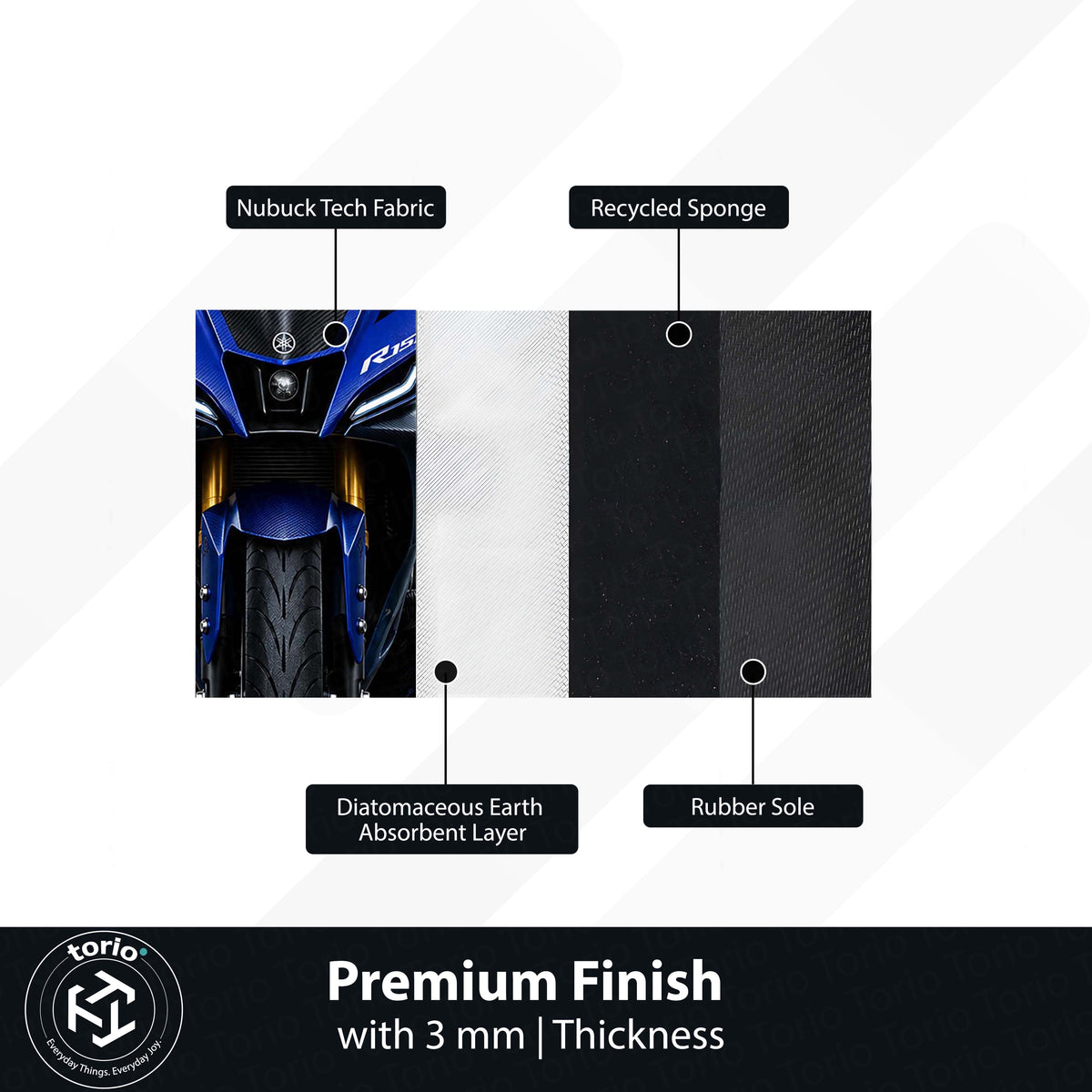 Yamaha R15M Area Flat Rug | Blue Carbon Circuit Luxury Sportbike Flat Rug for Living Room, Gaming Room & Motorcycle Decor