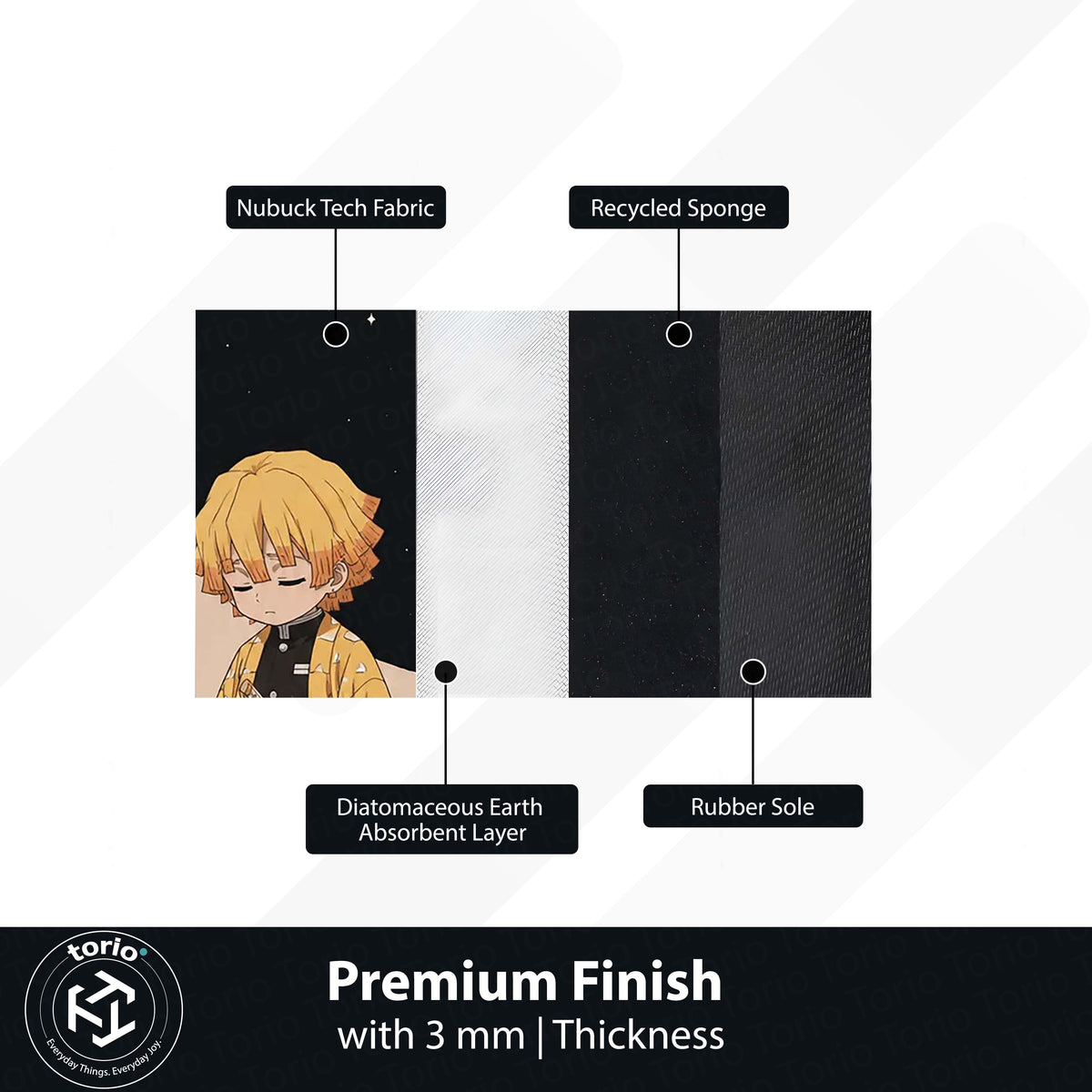 Zenitsu Agatsuma Demon Slayer Area Flat Rug | Thunder Hashira Style Moonlit Anime Area Flat Rug | Premium Anime Bedroom & Gaming Room Floor Decor