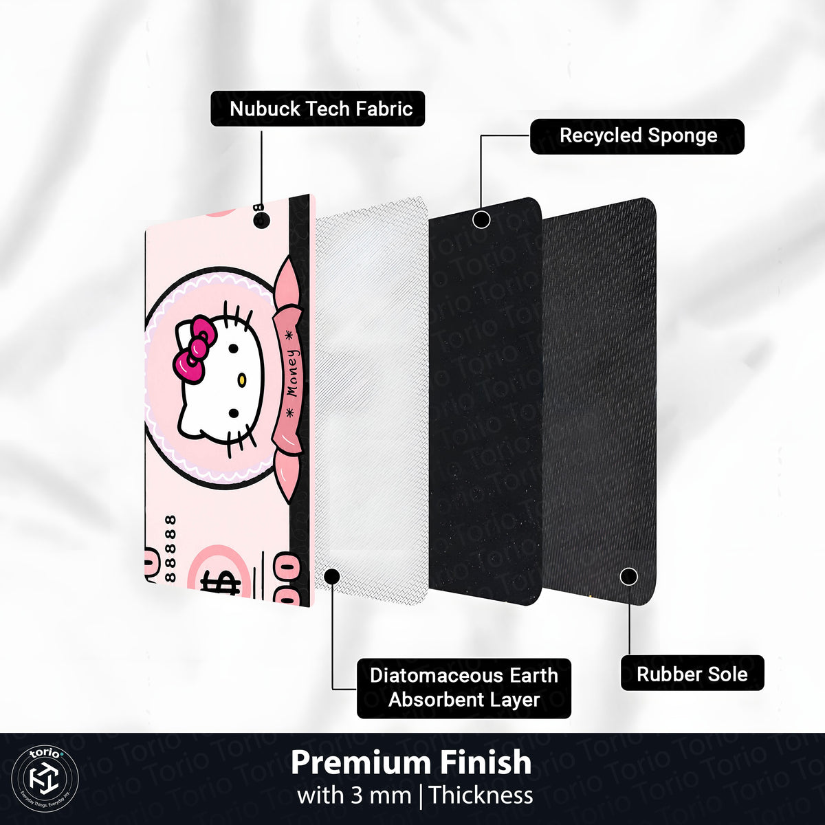 Hello Kitty Money Note Flat Rug | Cute Pink Currency-Inspired Bedroom Flat Rug for Kawaii Room & Gaming Decor