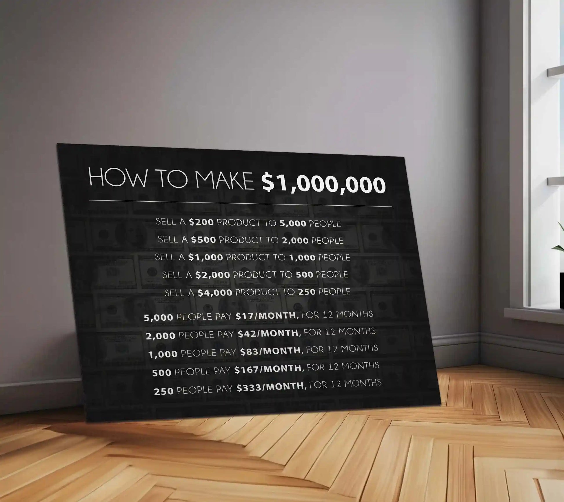 Stock Market Metal Poster | How To Make $1,000,000 | Smart Revenue Strategy Metal Frame - TURTLEWINGS 
