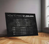 Stock Market Metal Poster | How To Make $1,000,000 | Smart Revenue Strategy Metal Frame