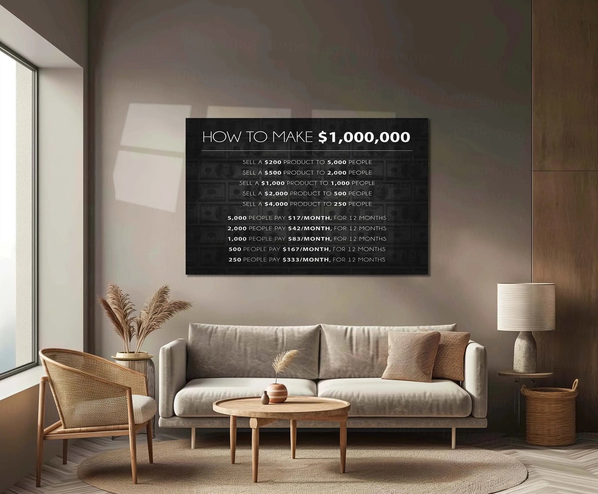 Stock Market Metal Poster | How To Make $1,000,000 | Smart Revenue Strategy Metal Frame - TURTLEWINGS 