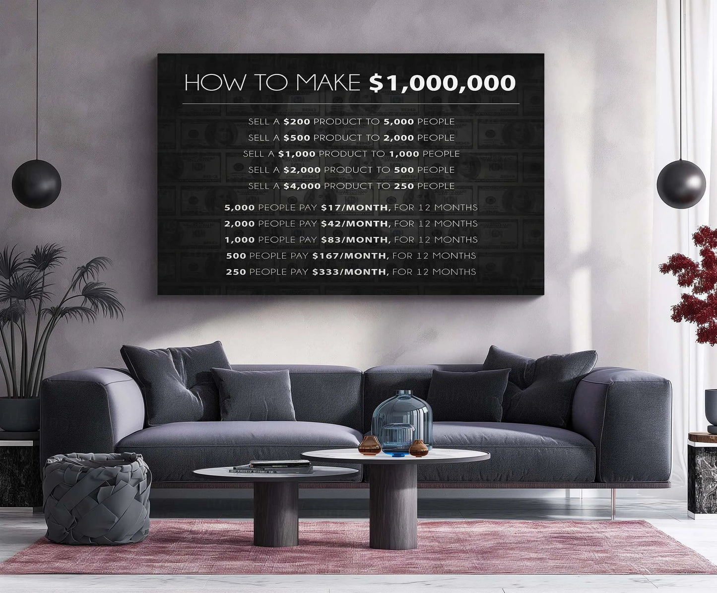 Stock Market Metal Poster | How To Make $1,000,000 | Smart Revenue Strategy Metal Frame - TURTLEWINGS 
