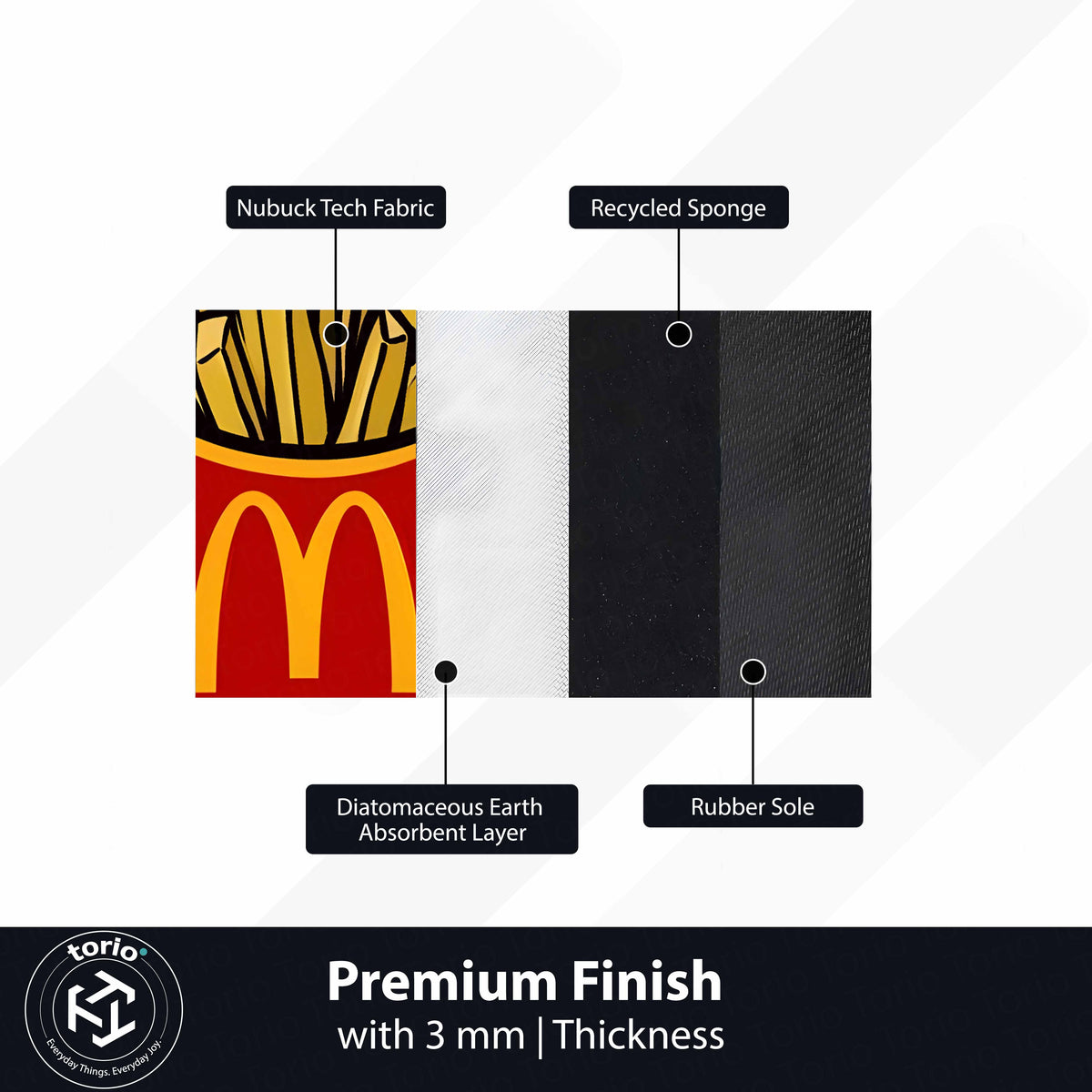 McDonald's French Fries Cut-out Flat Rug | Iconic Fast Food Inspired Flat Rug | Fun Snack-Themed Room Decor