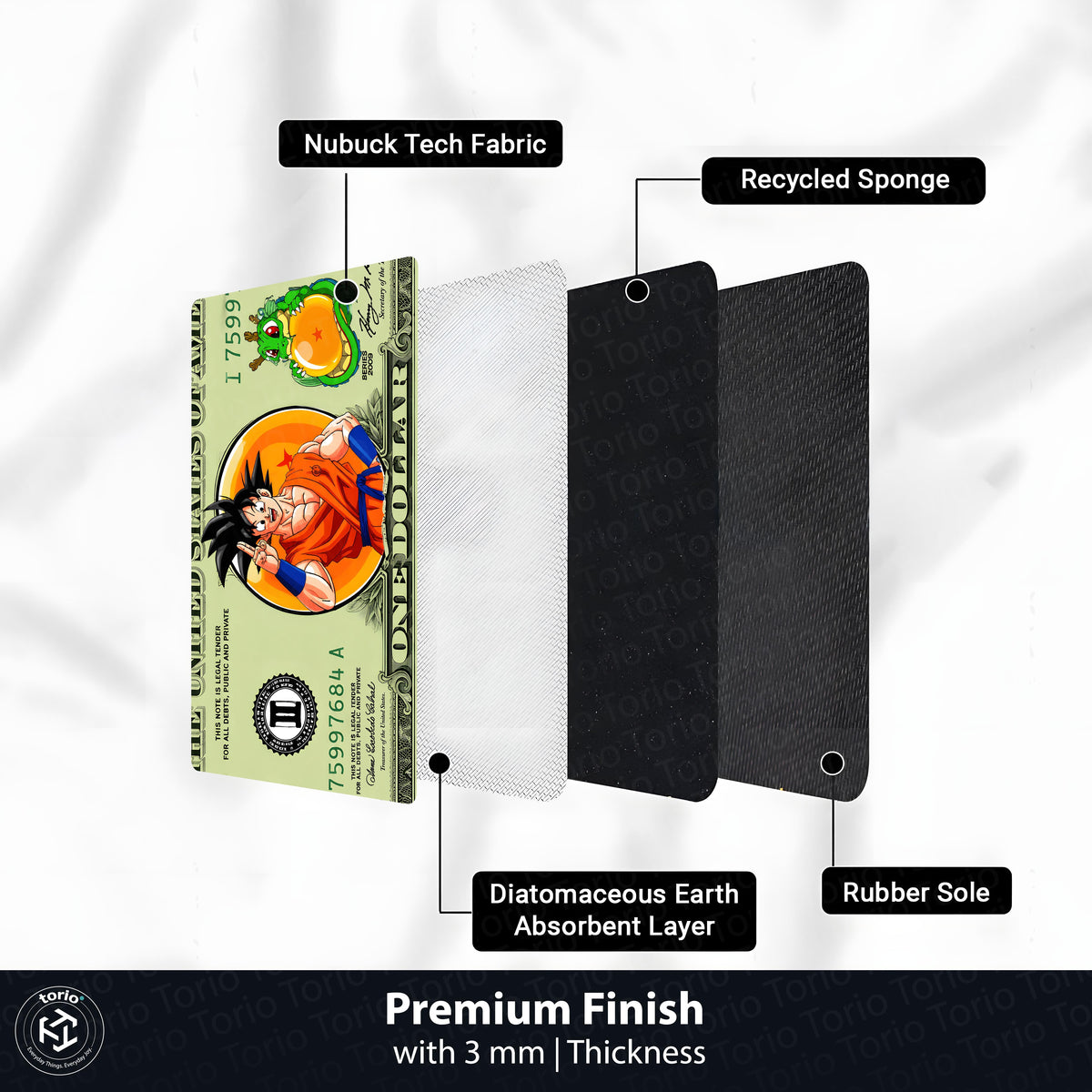 Goku Dragon Ball Money Note Flat Rug | Anime Dollar Bill Inspired Bedroom Flat Rug for Gaming Room & Otaku Decor