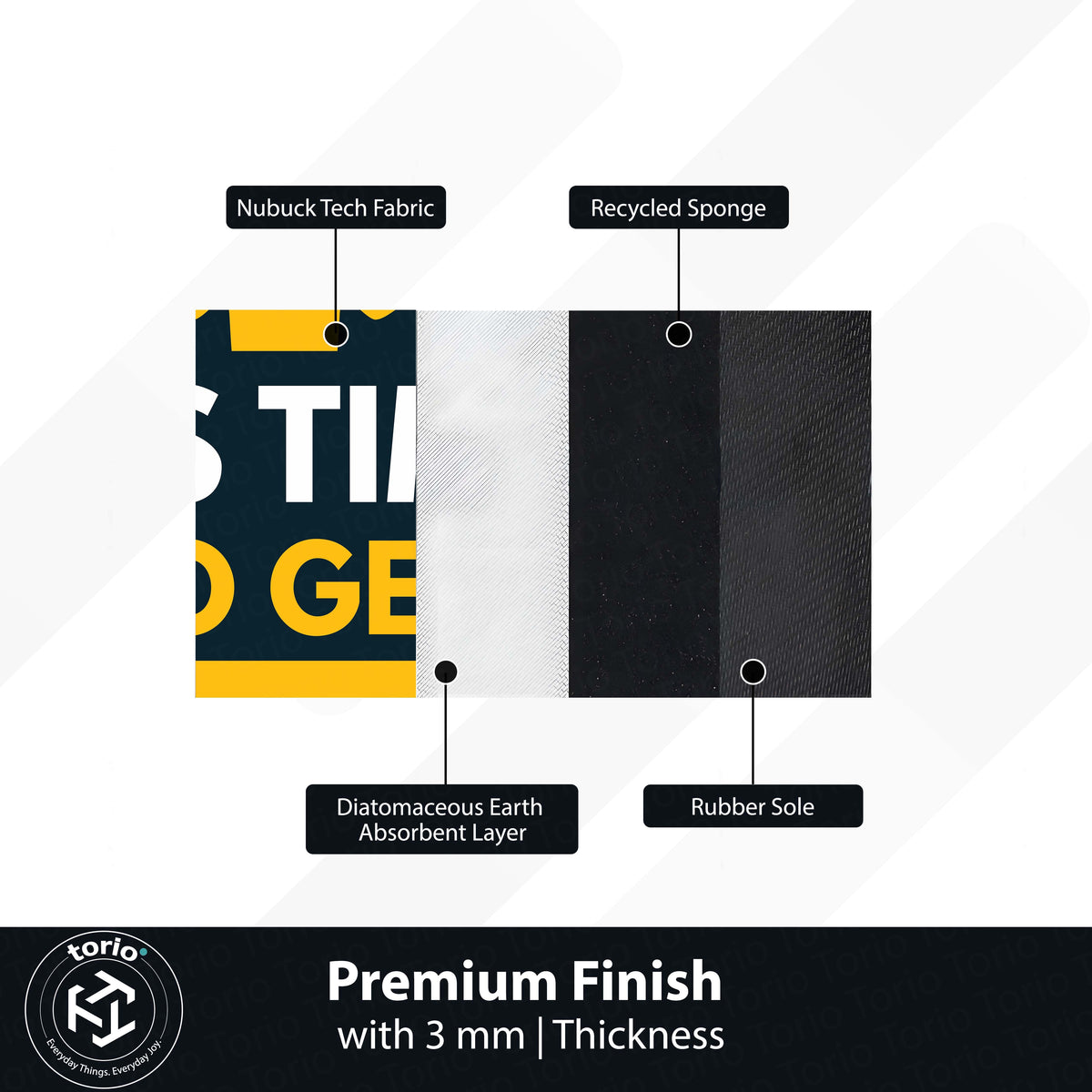 It’s Time to Get Stronger Rubber Floor Mat (3 mm Thick) | Gym Motivation Quote Flat Rug for Workout Room, Home Gym, Bedroom & Fitness Decor