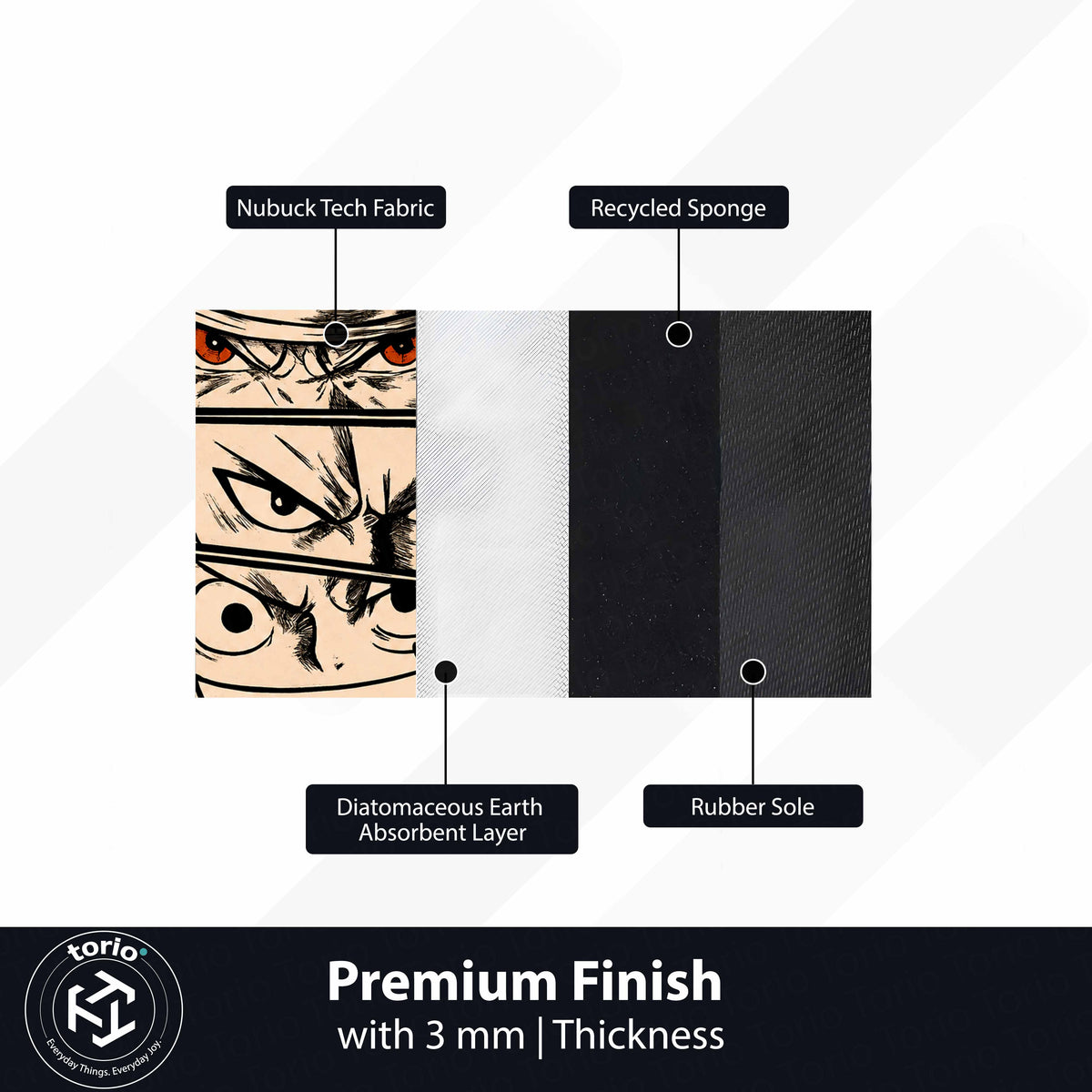Anime Legends Panel Cut-out Flat Rug | One Piece, Dragon Ball, Naruto, Bleach & Hunter × Hunter Flat Rug | Premium Shonen Gaming Room Decor