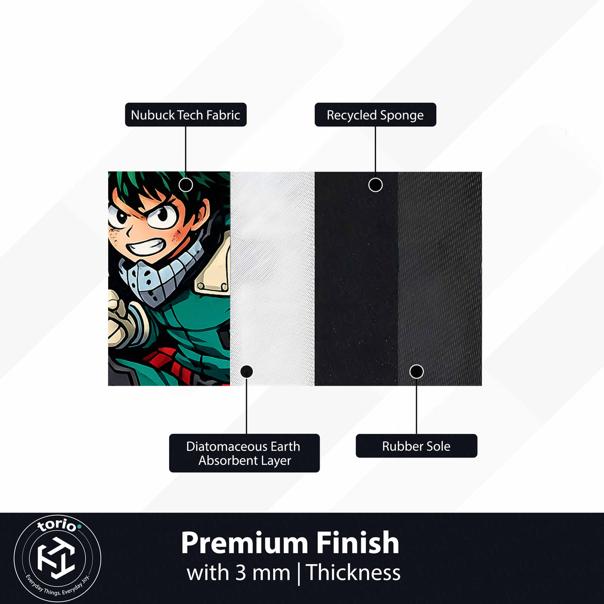 Izuku Midoriya (Deku) Action Pose Cut-out Flat Rug | My Hero Academia Anime Flat Rug | Premium Hero Gaming Room Decor