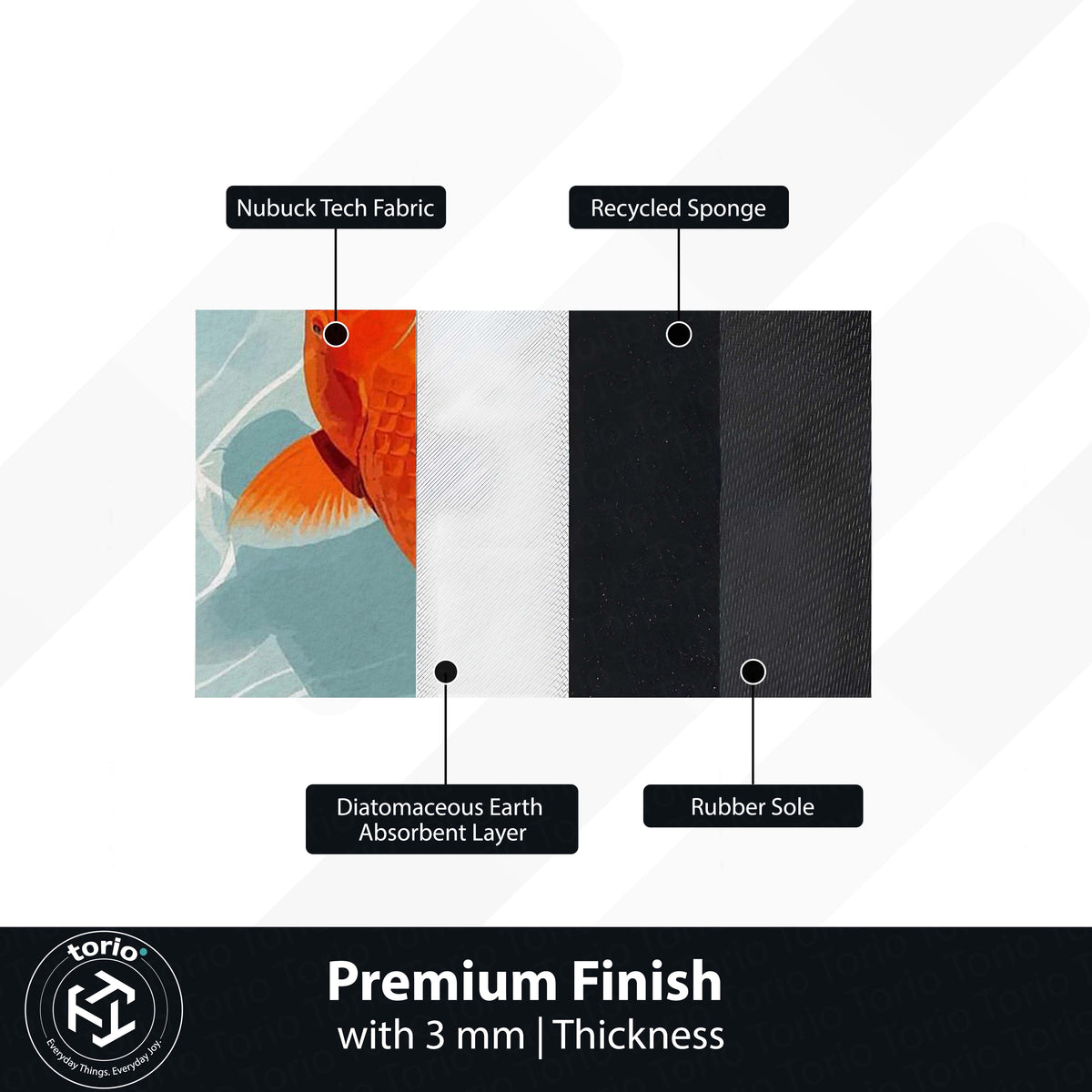 Japanese Koi Fish Area Flat Rug | Zen Orange Koi Pond Floor Mat | Aesthetic Nature Inspired Flat Rug | Minimalist Room Decor Carpet for Bedroom, Gaming Setup & Living Room