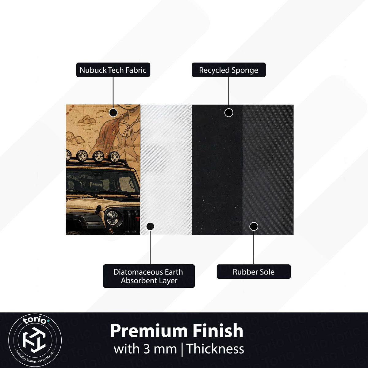 Pirate Adventure 4x4 Area flat Rug | One Piece Luffy Off-Road SUV Gaming flat Rug | Anti-Slip 3 mm Large Floor Mat for Bedroom, Gaming Room & Anime Decor