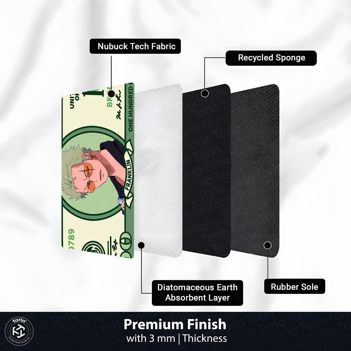 Roronoa Zoro Money Note Flat Rug | One Piece Anime Dollar Bill Inspired Bedroom Flat Rug for Gaming Room & Otaku Decor
